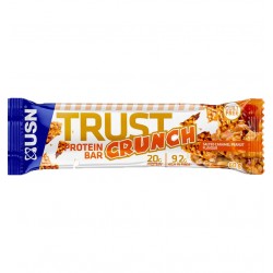 USN Trust Crunch...