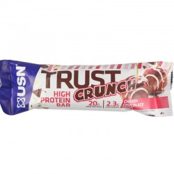 USN Trust Crunch...